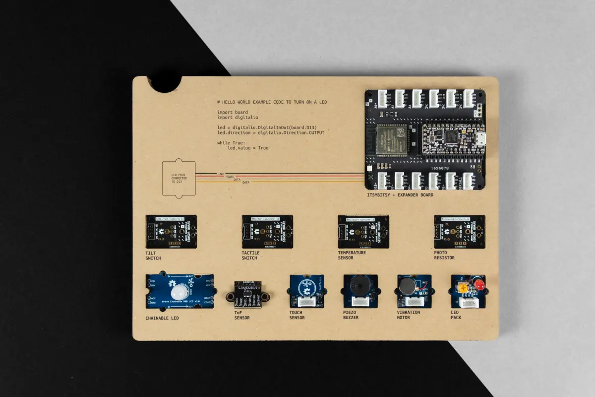 Feature of the project